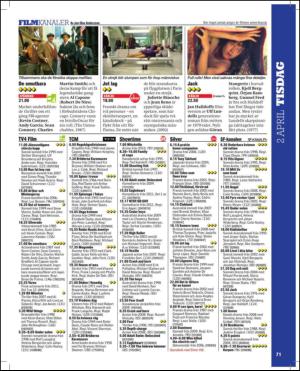 aftonbladet_tv-20130326_000_00_00_071.pdf