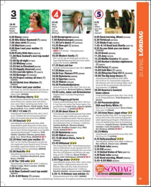 aftonbladet_tv-20130416_000_00_00_033.pdf