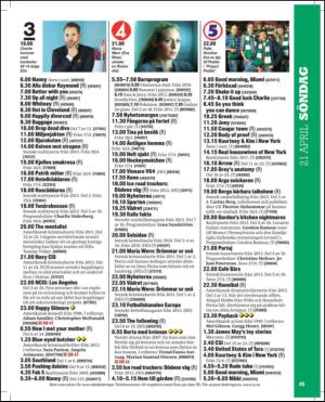 aftonbladet_tv-20130416_000_00_00_045.pdf