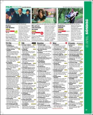 aftonbladet_tv-20130416_000_00_00_047.pdf