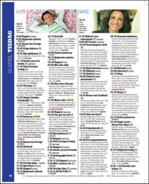 aftonbladet_tv-20130416_000_00_00_068.pdf