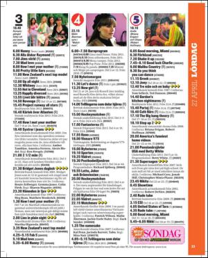aftonbladet_tv-20130423_000_00_00_033.pdf