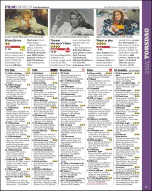 aftonbladet_tv-20130430_000_00_00_011.pdf