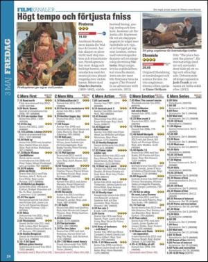 aftonbladet_tv-20130430_000_00_00_024.pdf
