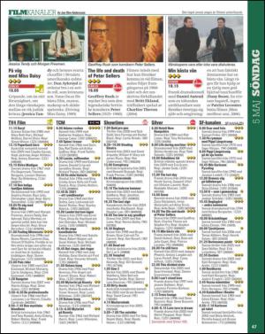 aftonbladet_tv-20130430_000_00_00_047.pdf