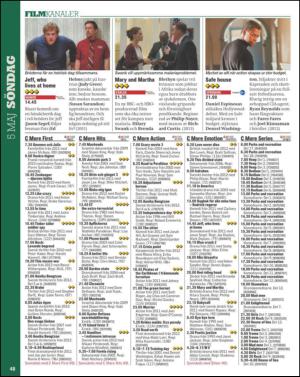 aftonbladet_tv-20130430_000_00_00_048.pdf