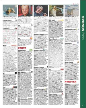 aftonbladet_tv-20130430_000_00_00_051.pdf