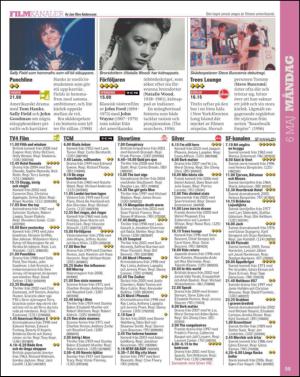 aftonbladet_tv-20130430_000_00_00_059.pdf