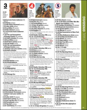 aftonbladet_tv-20130430_000_00_00_081.pdf