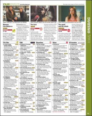 aftonbladet_tv-20130430_000_00_00_083.pdf