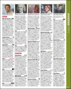 aftonbladet_tv-20130430_000_00_00_087.pdf