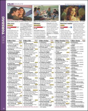 aftonbladet_tv-20130507_000_00_00_012.pdf
