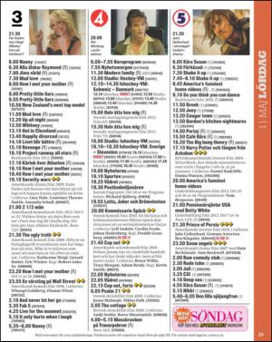 aftonbladet_tv-20130507_000_00_00_033.pdf