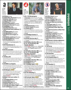 aftonbladet_tv-20130507_000_00_00_045.pdf