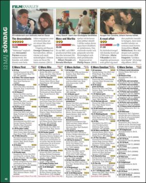 aftonbladet_tv-20130507_000_00_00_048.pdf