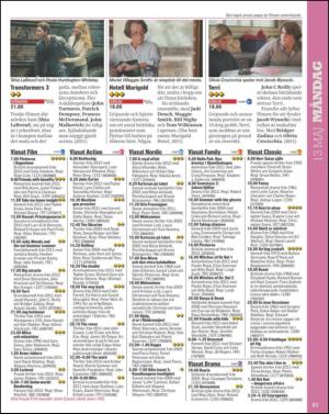 aftonbladet_tv-20130507_000_00_00_061.pdf