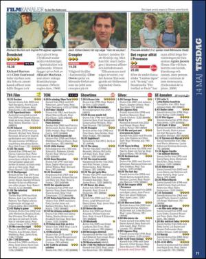 aftonbladet_tv-20130507_000_00_00_071.pdf