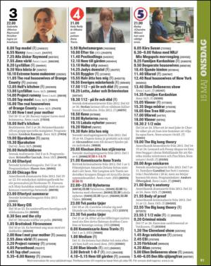 aftonbladet_tv-20130507_000_00_00_081.pdf