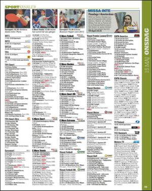 aftonbladet_tv-20130507_000_00_00_089.pdf