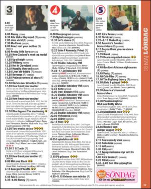 aftonbladet_tv-20130514_000_00_00_033.pdf