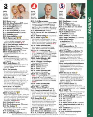 aftonbladet_tv-20130514_000_00_00_045.pdf