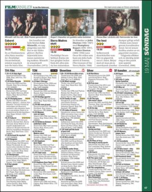 aftonbladet_tv-20130514_000_00_00_047.pdf