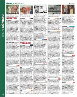 aftonbladet_tv-20130514_000_00_00_052.pdf