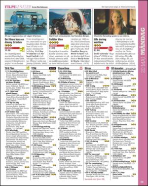 aftonbladet_tv-20130514_000_00_00_059.pdf