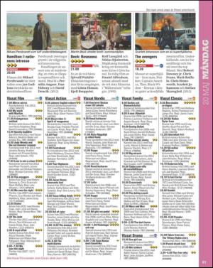 aftonbladet_tv-20130514_000_00_00_061.pdf
