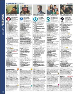 aftonbladet_tv-20130514_000_00_00_070.pdf