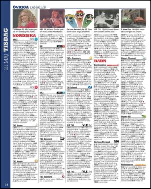 aftonbladet_tv-20130514_000_00_00_074.pdf