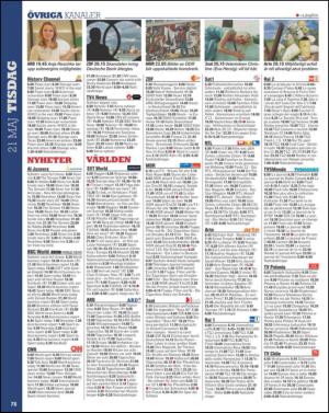 aftonbladet_tv-20130514_000_00_00_076.pdf