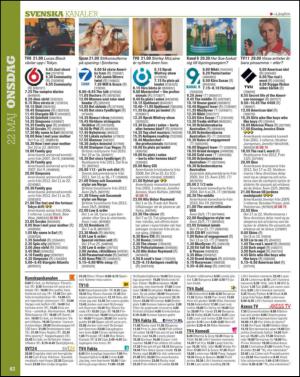 aftonbladet_tv-20130514_000_00_00_082.pdf