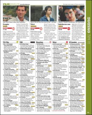 aftonbladet_tv-20130514_000_00_00_083.pdf