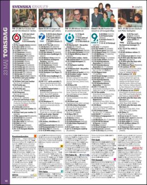aftonbladet_tv-20130521_000_00_00_010.pdf
