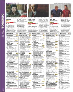aftonbladet_tv-20130521_000_00_00_012.pdf