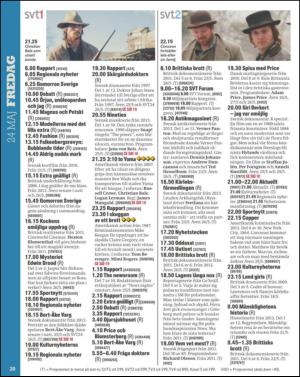 aftonbladet_tv-20130521_000_00_00_020.pdf