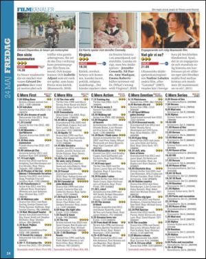 aftonbladet_tv-20130521_000_00_00_024.pdf
