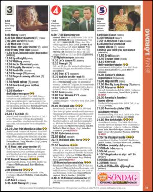 aftonbladet_tv-20130521_000_00_00_033.pdf