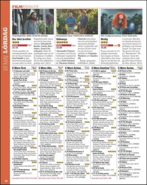 aftonbladet_tv-20130521_000_00_00_036.pdf