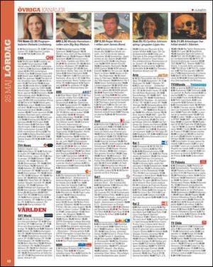 aftonbladet_tv-20130521_000_00_00_040.pdf