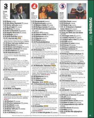 aftonbladet_tv-20130521_000_00_00_045.pdf