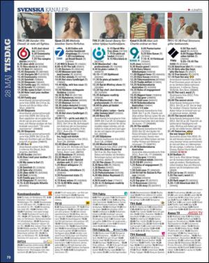 aftonbladet_tv-20130521_000_00_00_070.pdf