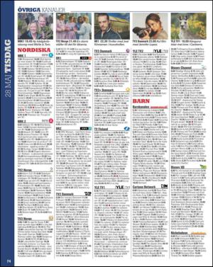 aftonbladet_tv-20130521_000_00_00_074.pdf