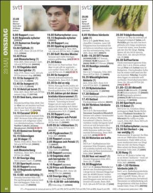aftonbladet_tv-20130521_000_00_00_080.pdf