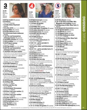 aftonbladet_tv-20130521_000_00_00_081.pdf