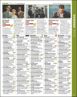 aftonbladet_tv-20130521_000_00_00_083.pdf