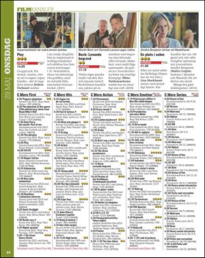 aftonbladet_tv-20130521_000_00_00_084.pdf