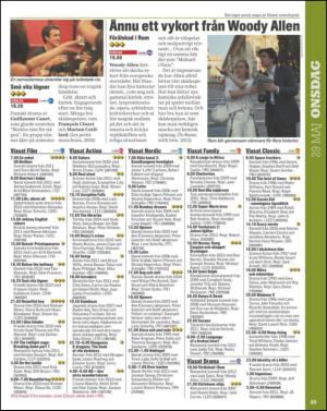 aftonbladet_tv-20130521_000_00_00_085.pdf