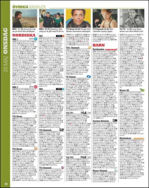 aftonbladet_tv-20130521_000_00_00_086.pdf